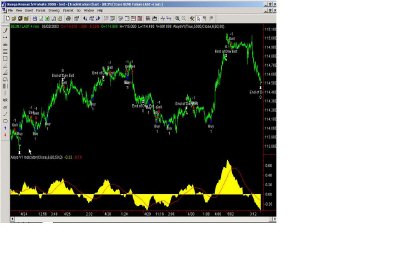 tradestation